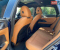 Синий БМВ i4, объемом двигателя 0 л и пробегом 22 тыс. км за 44990 $, фото 17 на Automoto.ua