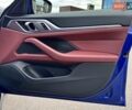 Синий БМВ i4, объемом двигателя 0 л и пробегом 16 тыс. км за 42500 $, фото 35 на Automoto.ua