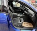 Синий БМВ i4, объемом двигателя 0 л и пробегом 23 тыс. км за 44900 $, фото 47 на Automoto.ua