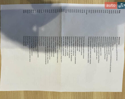 Синий БМВ i4, объемом двигателя 0 л и пробегом 46 тыс. км за 45000 $, фото 19 на Automoto.ua