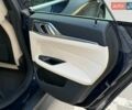 Синий БМВ i4, объемом двигателя 0 л и пробегом 20 тыс. км за 28999 $, фото 39 на Automoto.ua