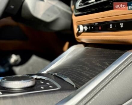 Зеленый БМВ i4, объемом двигателя 0 л и пробегом 8 тыс. км за 59500 $, фото 47 на Automoto.ua