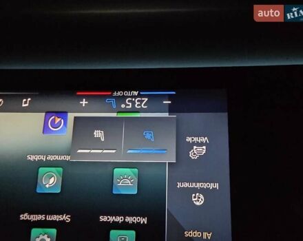 Белый БМВ i5, объемом двигателя 0 л и пробегом 3 тыс. км за 49999 $, фото 82 на Automoto.ua