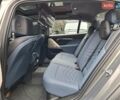 Серый БМВ i5, объемом двигателя 0 л и пробегом 5 тыс. км за 54900 $, фото 24 на Automoto.ua