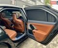 Черный БМВ i7, объемом двигателя 0 л и пробегом 35 тыс. км за 123900 $, фото 46 на Automoto.ua