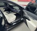 Чорний БМВ i7, об'ємом двигуна 0 л та пробігом 1 тис. км за 118900 $, фото 38 на Automoto.ua