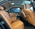БМВ i7, объемом двигателя 0 л и пробегом 27 тыс. км за 91500 $, фото 14 на Automoto.ua