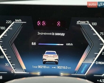 Білий БМВ iX, об'ємом двигуна 0 л та пробігом 90 тис. км за 42990 $, фото 53 на Automoto.ua