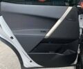 Белый БМВ iX, объемом двигателя 0 л и пробегом 52 тыс. км за 56500 $, фото 30 на Automoto.ua