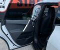 Белый БМВ iX, объемом двигателя 0 л и пробегом 52 тыс. км за 56500 $, фото 27 на Automoto.ua