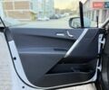 Белый БМВ iX, объемом двигателя 0 л и пробегом 69 тыс. км за 58300 $, фото 46 на Automoto.ua
