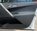 Белый БМВ iX, объемом двигателя 0 л и пробегом 52 тыс. км за 56500 $, фото 37 на Automoto.ua