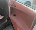 Белый БМВ iX, объемом двигателя 0 л и пробегом 3 тыс. км за 71000 $, фото 43 на Automoto.ua