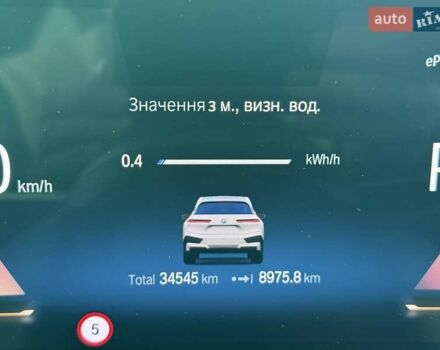 Белый БМВ iX, объемом двигателя 0 л и пробегом 42 тыс. км за 47300 $, фото 40 на Automoto.ua