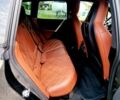 Белый БМВ iX, объемом двигателя 0 л и пробегом 55 тыс. км за 61500 $, фото 68 на Automoto.ua