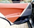 Белый БМВ iX, объемом двигателя 0 л и пробегом 55 тыс. км за 61500 $, фото 58 на Automoto.ua