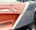 Белый БМВ iX, объемом двигателя 0 л и пробегом 55 тыс. км за 59999 $, фото 51 на Automoto.ua
