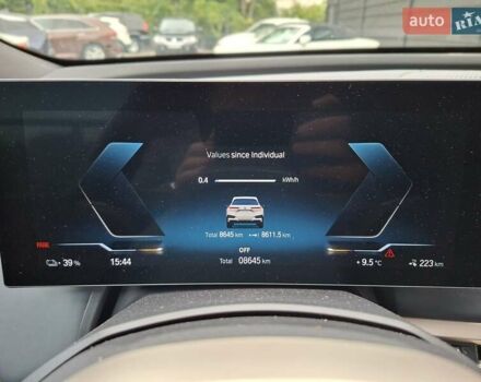 Белый БМВ iX, объемом двигателя 0 л и пробегом 8 тыс. км за 63900 $, фото 11 на Automoto.ua