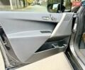 Чорний БМВ iX, об'ємом двигуна 0 л та пробігом 84 тис. км за 48500 $, фото 48 на Automoto.ua