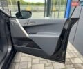 Черный БМВ iX, объемом двигателя 0 л и пробегом 37 тыс. км за 77900 $, фото 40 на Automoto.ua