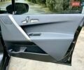 Чорний БМВ iX, об'ємом двигуна 0 л та пробігом 84 тис. км за 48500 $, фото 76 на Automoto.ua