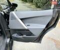 Чорний БМВ iX, об'ємом двигуна 0 л та пробігом 84 тис. км за 48500 $, фото 74 на Automoto.ua