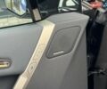 Черный БМВ iX, объемом двигателя 0 л и пробегом 45 тыс. км за 68700 $, фото 15 на Automoto.ua