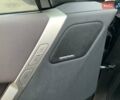 Чорний БМВ iX, об'ємом двигуна 0 л та пробігом 208 тис. км за 36499 $, фото 22 на Automoto.ua