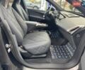 Черный БМВ iX, объемом двигателя 0 л и пробегом 45 тыс. км за 68700 $, фото 42 на Automoto.ua