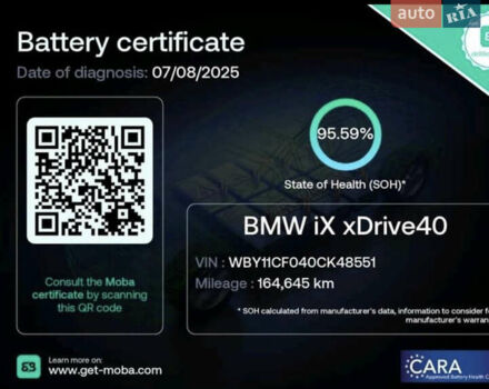 Черный БМВ iX, объемом двигателя 0 л и пробегом 165 тыс. км за 39000 $, фото 28 на Automoto.ua