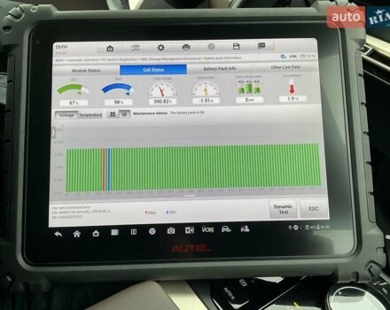 Чорний БМВ iX, об'ємом двигуна 0 л та пробігом 208 тис. км за 36499 $, фото 30 на Automoto.ua