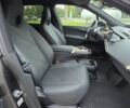 Черный БМВ iX, объемом двигателя 0 л и пробегом 98 тыс. км за 58800 $, фото 108 на Automoto.ua