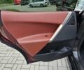 Червоний БМВ iX, об'ємом двигуна 0 л та пробігом 57 тис. км за 59999 $, фото 74 на Automoto.ua