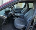 Красный БМВ iX, объемом двигателя 0 л и пробегом 67 тыс. км за 45999 $, фото 107 на Automoto.ua