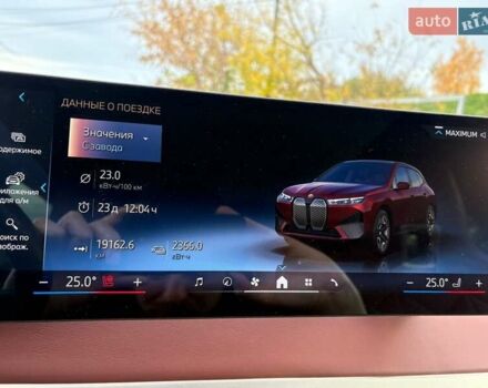 Красный БМВ iX, объемом двигателя 0 л и пробегом 19 тыс. км за 73300 $, фото 24 на Automoto.ua