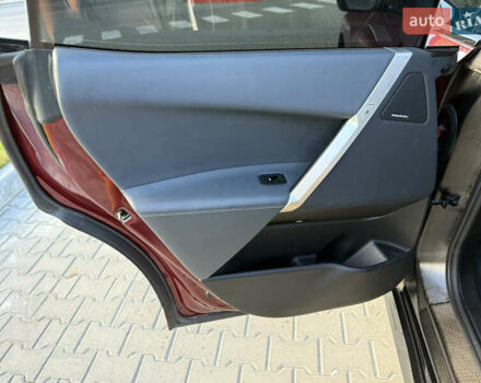 Красный БМВ iX, объемом двигателя 0 л и пробегом 130 тыс. км за 53900 $, фото 19 на Automoto.ua