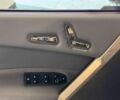 БМВ iX, объемом двигателя 12.58 л и пробегом 29 тыс. км за 73000 $, фото 16 на Automoto.ua