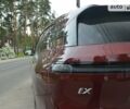 БМВ iX, объемом двигателя 0 л и пробегом 22 тыс. км за 110000 $, фото 34 на Automoto.ua