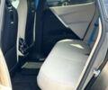 БМВ iX, объемом двигателя 0 л и пробегом 39 тыс. км за 59000 $, фото 29 на Automoto.ua
