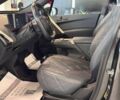 БМВ iX, объемом двигателя 0 л и пробегом 29 тыс. км за 68468 $, фото 23 на Automoto.ua
