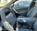 БМВ iX, объемом двигателя 0 л и пробегом 2 тыс. км за 118353 $, фото 6 на Automoto.ua