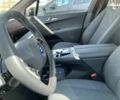 БМВ iX, объемом двигателя 0 л и пробегом 2 тыс. км за 118353 $, фото 20 на Automoto.ua