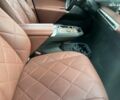 БМВ iX, объемом двигателя 0 л и пробегом 0 тыс. км за 127069 $, фото 14 на Automoto.ua