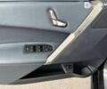 БМВ iX, объемом двигателя 0 л и пробегом 12 тыс. км за 57900 $, фото 12 на Automoto.ua