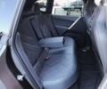 БМВ iX, объемом двигателя 0 л и пробегом 42 тыс. км за 79000 $, фото 10 на Automoto.ua