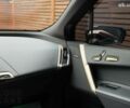 БМВ iX, об'ємом двигуна 0 л та пробігом 38 тис. км за 70000 $, фото 28 на Automoto.ua