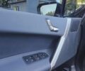 БМВ iX, об'ємом двигуна 0 л та пробігом 14 тис. км за 57500 $, фото 23 на Automoto.ua