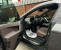 БМВ iX, объемом двигателя 0 л и пробегом 17 тыс. км за 53000 $, фото 11 на Automoto.ua