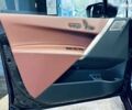 БМВ iX, об'ємом двигуна 0 л та пробігом 1 тис. км за 94900 $, фото 20 на Automoto.ua