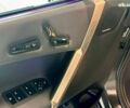БМВ iX, об'ємом двигуна 0 л та пробігом 62 тис. км за 56405 $, фото 20 на Automoto.ua